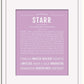 Frame Options | Lilac | White Frame, Matted