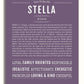 Frame Options | Deep Purple | White Frame, Matted