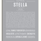 Frame Options | Light Gray | White Frame, Matted