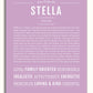 Frame Options | Lilac | White Frame, Matted