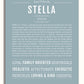Frame Options | Powder Blue | White Frame, Matted