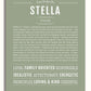 Frame Options | Sage | White Frame, Matted