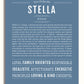Frame Options | Steele Blue | White Frame, Matted