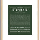 Stephanie | Name Art Print