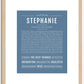 Stephanie | Name Art Print