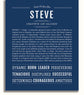 Steve Personalized Name Meaning Art Prints – Name Stories