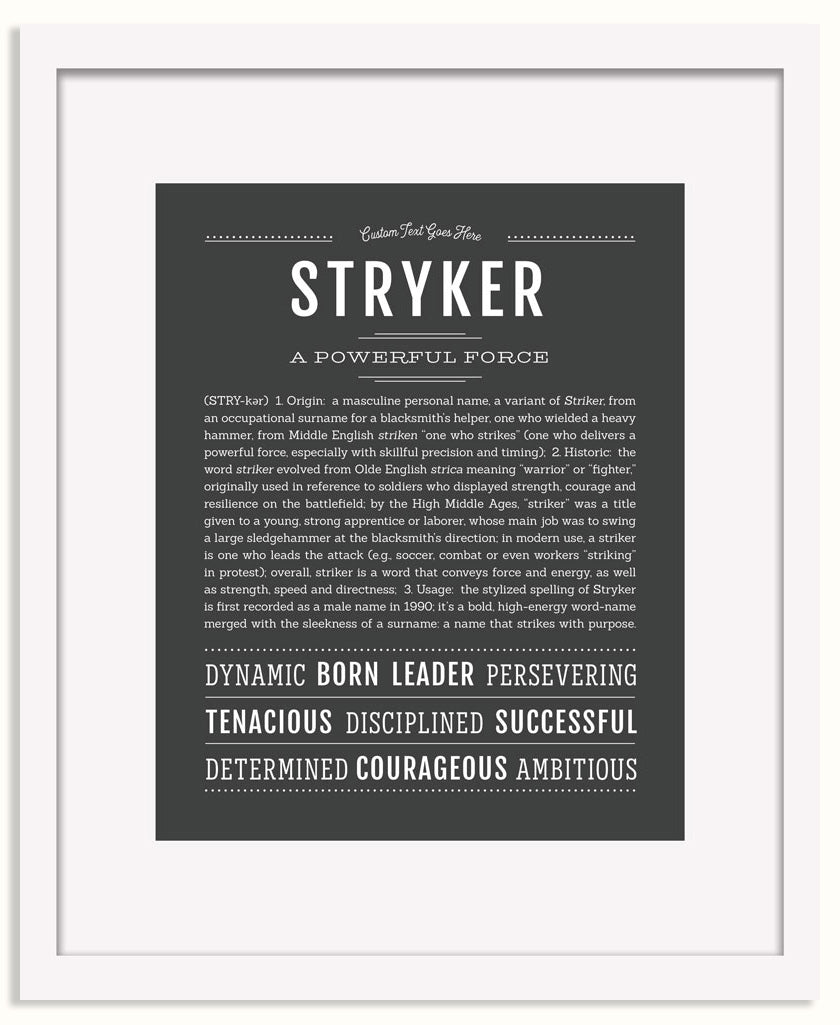Frame Options | Charcoal Gray | White Frame, Matted
