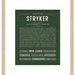 Frame Options | Deep Forest | Maple Frame, Matted