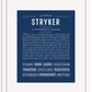 Frame Options | Midnight Blue | White Frame, Matted