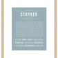 Frame Options | Powder Blue | Maple Frame, Matted