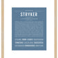 Frame Options | Steele Blue | Maple Frame, Matted