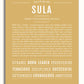 Frame Options | Matte Gold | White Frame, Matted