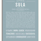 Frame Options | Powder Blue | White Frame, Matted