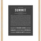 Summit (female) | Name Art Print