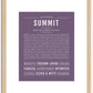 Summit (female) | Name Art Print