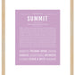 Summit (female) | Name Art Print