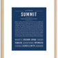 Summit (female) | Name Art Print