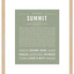 Summit (female) | Name Art Print