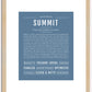 Summit (female) | Name Art Print