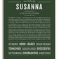 Susanna | Name Art Print – Name Stories
