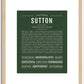 Sutton (female) | Name Art Print