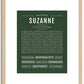 Suzanne | Name Art Print