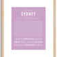 Sydney | Name Art Print