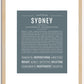 Sydney | Name Art Print