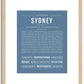 Sydney | Name Art Print