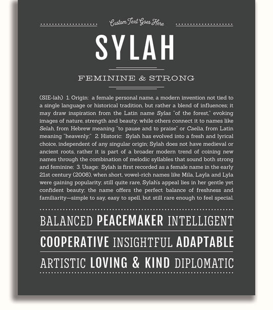 Frame Options | Charcoal Gray | White Frame, Matted