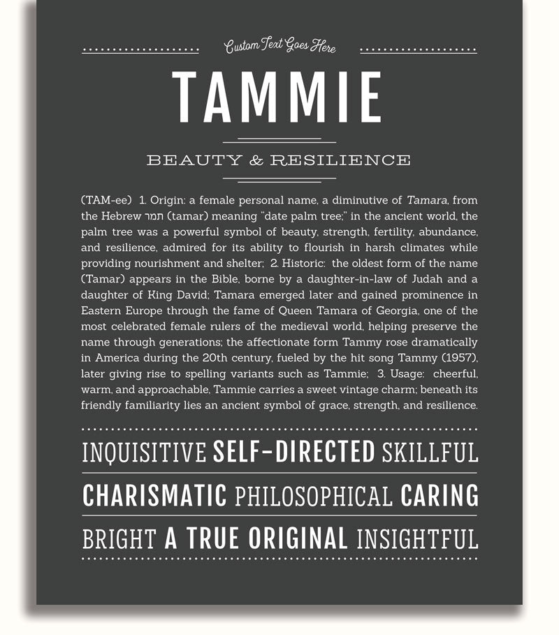 Frame Options | Charcoal Gray | White Frame, Matted