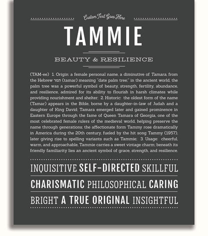 Frame Options | Charcoal Gray | White Frame, Matted