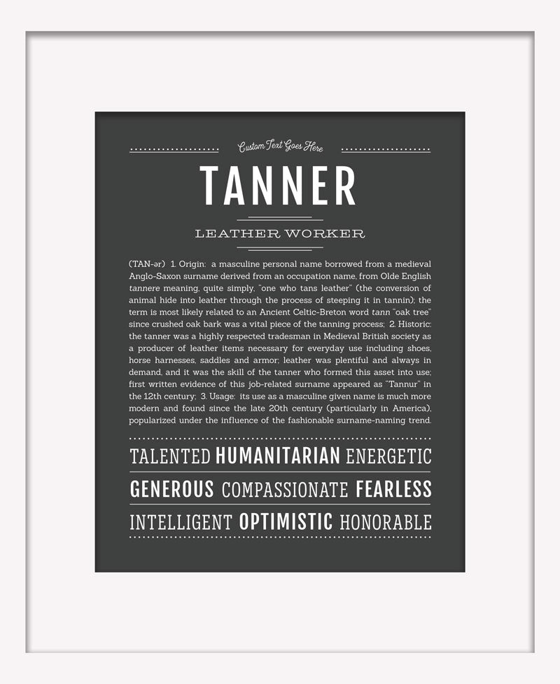 Frame Options | Charcoal Gray | White Frame, Matted