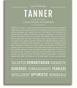 Tanner Personalized Name Meaning Art Prints – Name Stories