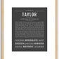 Taylor (male) | Name Art Print