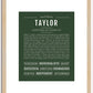 Taylor (female) | Name Art Print