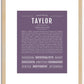 Taylor (male) | Name Art Print