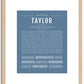 Taylor (female) | Name Art Print