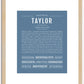 Taylor (male) | Name Art Print