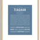 Teaghan | Name Art Print