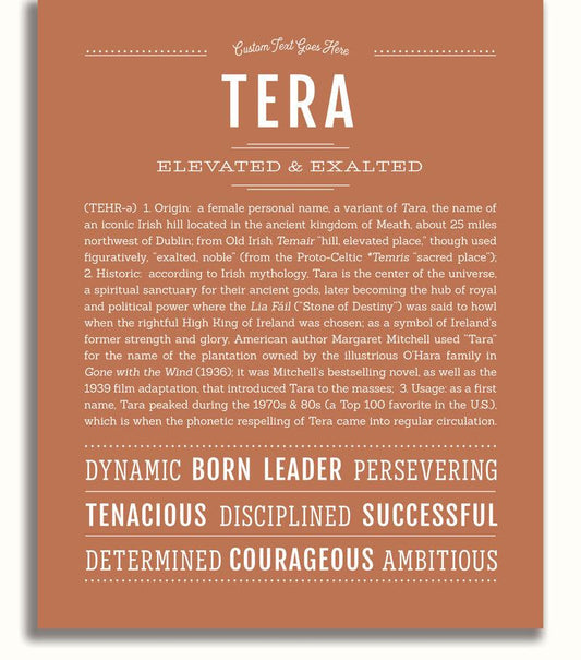Frame Options | Terra Cotta | No Frame