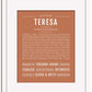 Frame Options | Terra Cotta | White Frame, Matted