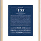 Terry (female) | Name Art Print