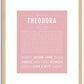 Theodora | Name Art Print