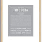 Theodora | Name Art Print