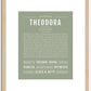 Theodora | Name Art Print