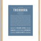 Theodora | Name Art Print