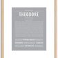 Theodore | Name Art Print