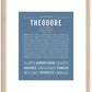 Theodore | Name Art Print