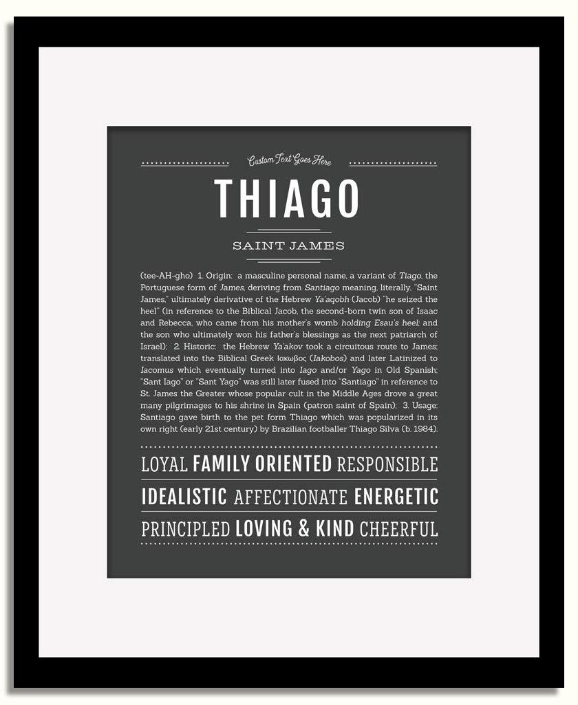 Frame Options | Charcoal Gray | Black Frame, Matted